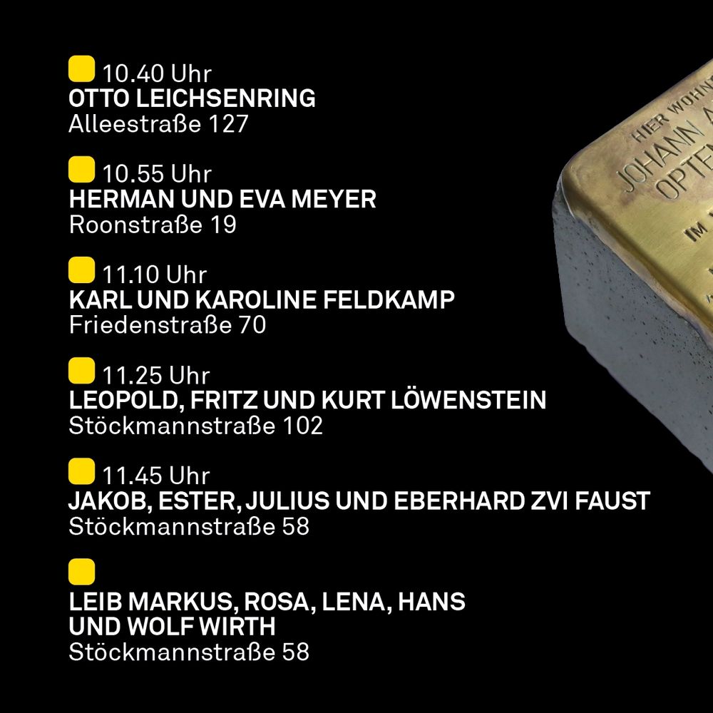 Route der Stolpersteinverlegung 
