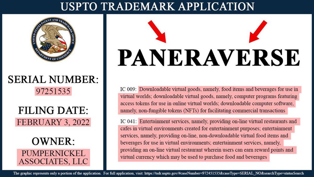 PANERAVERSE

IC 009: Downloadable virtual goods, namely, food items and beverages for use in virtual worlds; downloadable virtual goods, namely, computer programs featuring access tokens for use in online virtual worlds; downloadable computer software,
FILING DATE:
FEBRUARY 3, 2022
namely, non-fungible tokens (NFTs) for facilitating commercial transactions
IC 041: Entertainment services, namely, providing on-line virtual restaurants and cafes in virtual environments created for entertainment purposes; entertainment services, namely, providing on-line, non-downloadable virtual food items and
OWNER:
beverages for use in virtual environments; entertainment services, namely,
PUMPERNICKEL
providing an on-line virtual restaurant wherein users can earn reward points and virtual currency which may be used to purchase food and beverages
ASSOCIATES, LLC
The graphic represents only a portion of the application. For full application, visit: https://tsdr.uspto.gov/#caseNumber=972451535&caselype=SERIAL_NO&searchlype=statusSearch