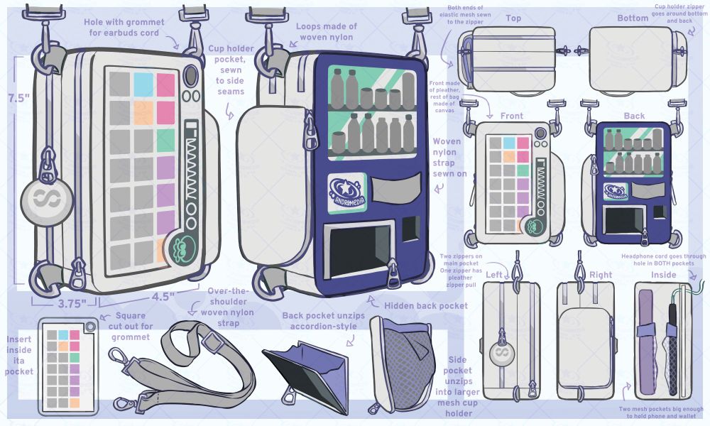 An image depicting many different perspectives of a small ita bag designed around the Splatoon 3 DLC: Side Order.
All the text reads:
"7.5"x3.75"x4.5""
"Hole with grommet for earbuds cord"
"Cup holder pocket, sewn to side seams"
"Loops made of woven nylon"
"Both ends of elastic mesh sewn to zipper"
"Cup holder zipper goes around bottom and back"
"Front made of pleather, rest of bag made of canvas"
"Woven nylon strap sewn on"
"Two zippers on main pocket, One zipper has pleather zipper pull"
"Headphone cord goes through hole in BOTH pockets"
"Two mesh pockets big enough to hold phone and wallet"
"Side pocket unzips into larger mesh cup holder"
"Hidden back pocket"
"Back pocket unzips accordion-style"
"Over-the-shoulder woven nylon strap"
"Square cut out for grommet"
"Insert inside ita pocket"