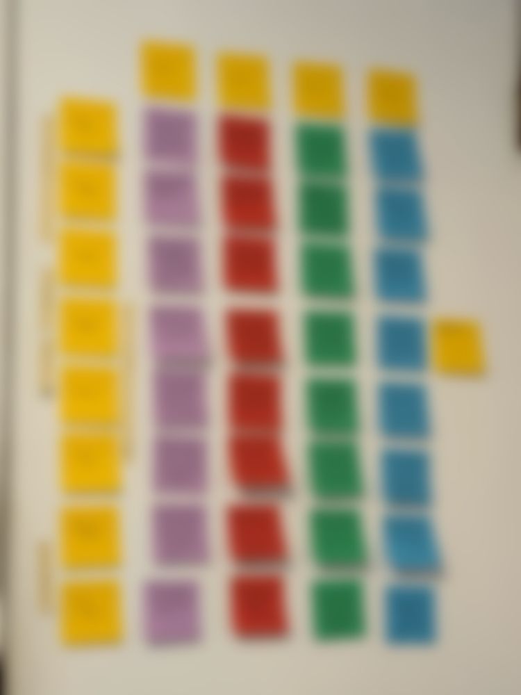 A blurry picture of sticky note a on a door in rows and columns. 