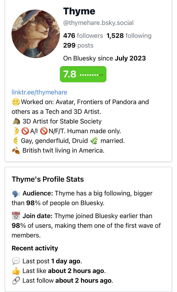 Thyme’s blue dev screen profile. Saying Thyme has an audience bigger than 98% of bluesky and joined 98% earlier than other users.