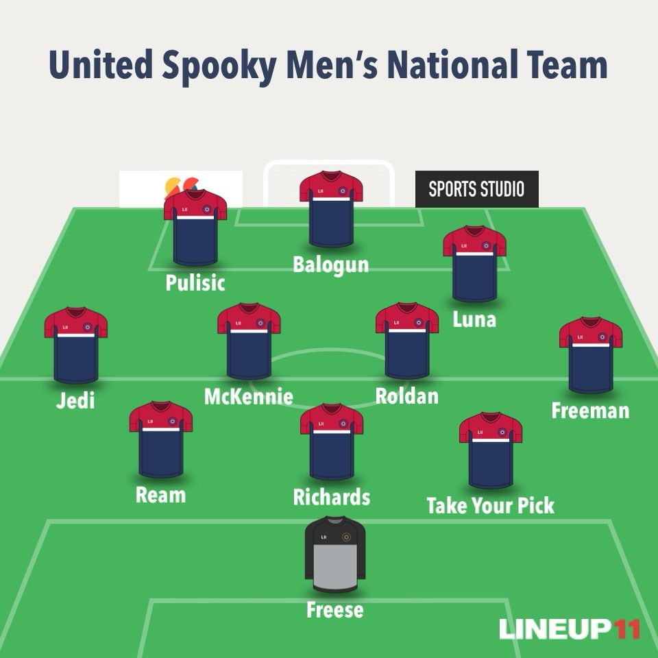 Prospective USMNT XI in a 3-4-3 formation. Freese; Ream, Richards, “Take Your Pick;” Jedi, McKennie, Roldan, Freeman; Pulisic, Balogun, Luna