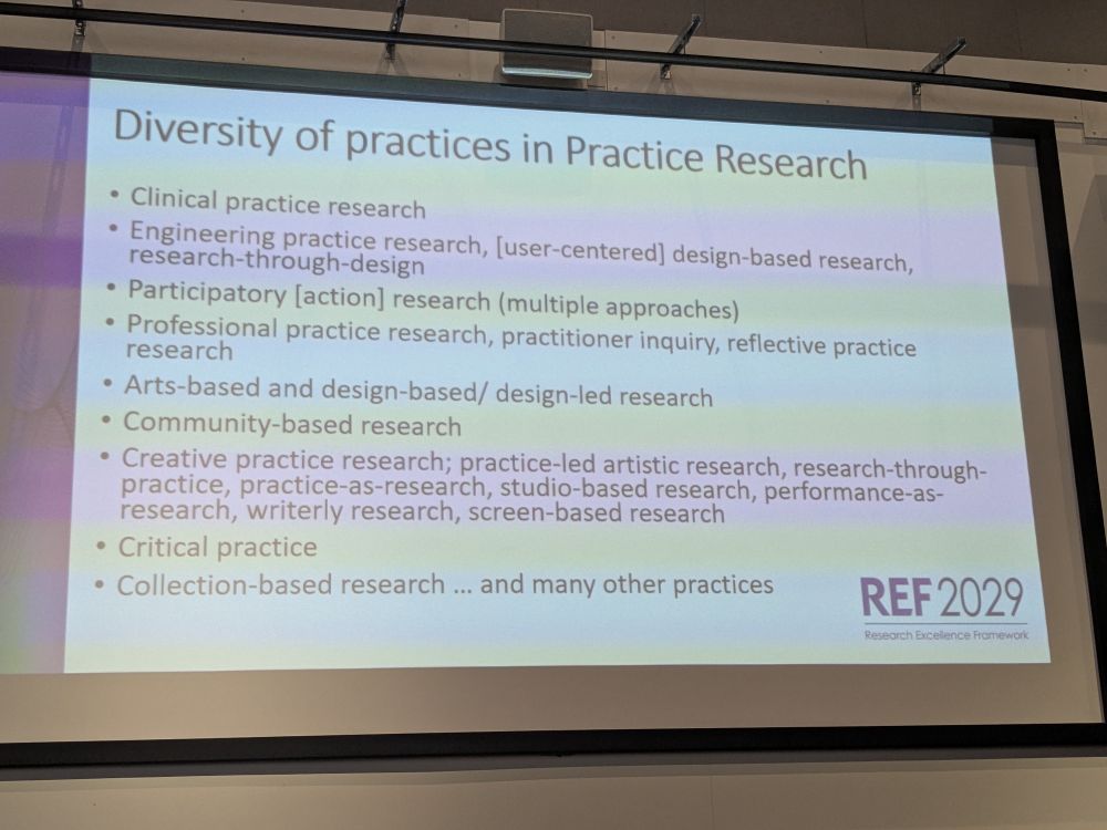 A presentation slide listing some of the many disciplinary variations of practice research: clinical practice, critical practice, and arts-led research...