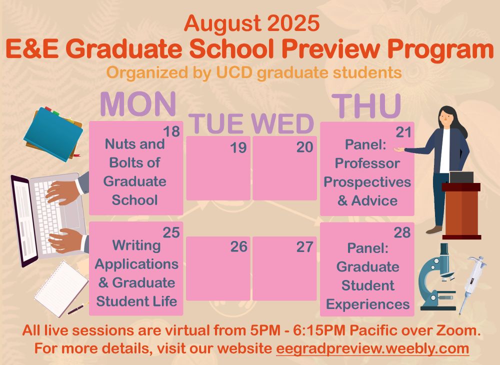 Alt text: "August 2025, E&E Graduate School Preview Program, Organized by UCD graduate students, Mon (18th) = Nuts & Bolts of Graduate School, Thurs (21st) = Panel: Professor Prospectives & Advice, Mon (25th) = Writing Applications & Graduate Student Life, Thurs (28th) = Panel: Graduate Student Experiences, All live sessions are virtual from 5PM-6:15PM Pacific over Zoom, For more details, visit our website https://eegradpreview.weebly.com/"

The background is a light orange with a light foliage pattern. The major text consists of two darker shades of orange. There is a pink calendar with purple and dark blue words showcasing the schedule text from above. This calendar is centered in the flier. On the left, there is a graphic of hands typing on a computer next to files of folders and a pen and paper. On the right of the calendar, there is a graphic of a female professor at a podium and two other graphics of a microscope and a pipette. 