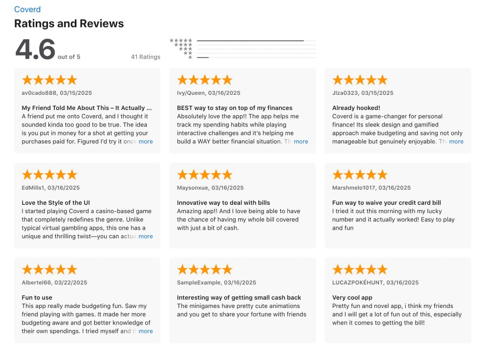 A series of app store reviews for the gambling CC app "Coverd". An example one starts "Already Hooked!"