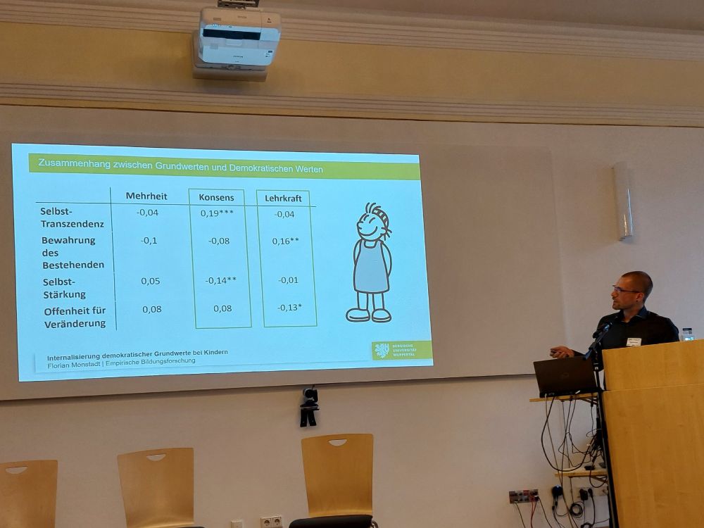 Zu sehen bin ich am Rednerpult. Links neben mir ist eine Folie aus meiner Präsentation zu sehen, auf der Korrelationen zwischen demokratischen Grundüberzeugungen und Grundwerten abgebildet sind.