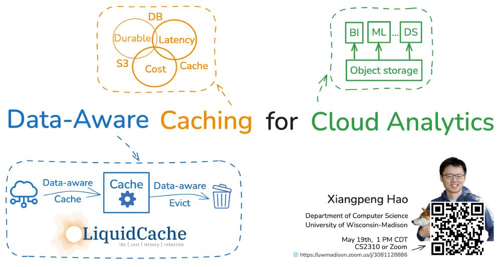 Data-Aware Caching for Cloud Analytics