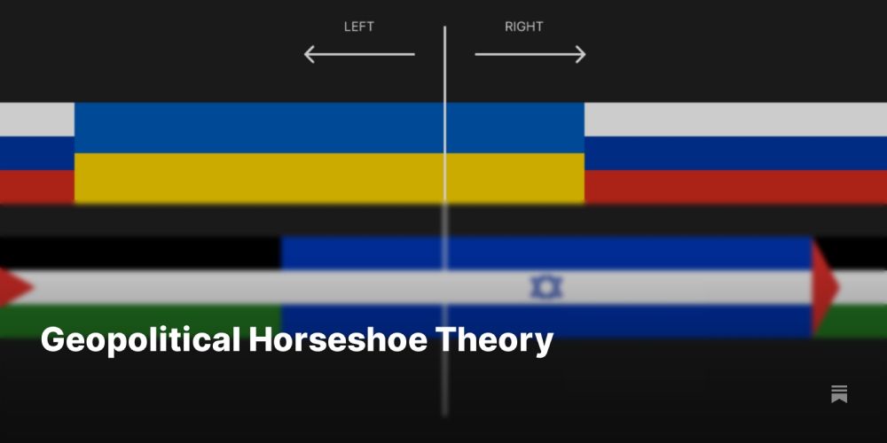 Geopolitical Horseshoe Theory