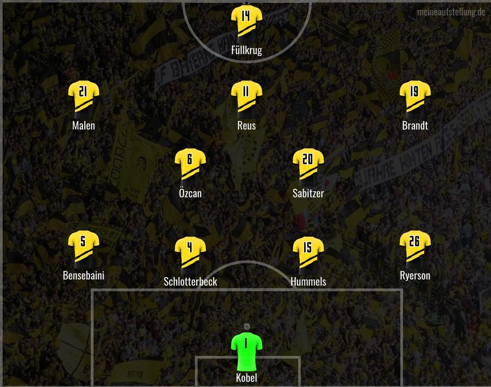 Aufstellung im 4-5-1: Kobel - Bensebaini, Schlotterbeck, Hummels, Ryerson - Özcan, Sabitzer - Malen, Reus, Brandt - Füllkrug