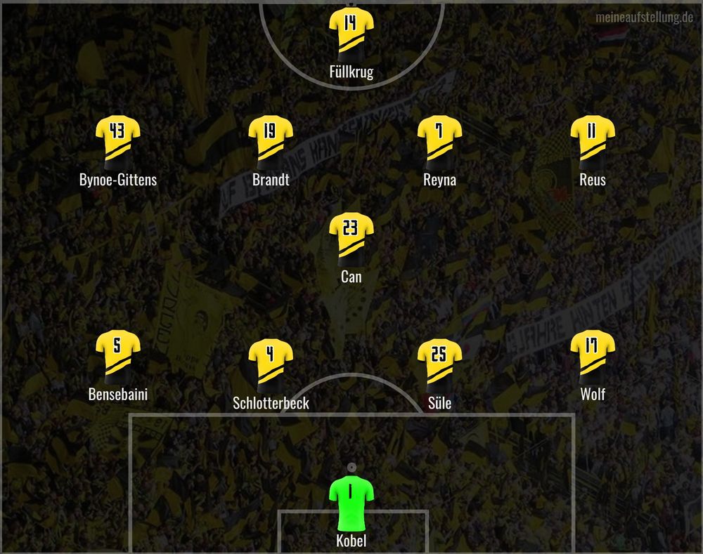 Aufstellung im 4-1-4-1: Kobel - Bensebaini, Schlotterbeck, Süle, Wolf - Can - Bynoe-Gittens, Brandt, Reyna, Reus - Füllkrug