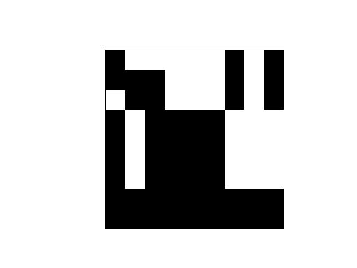 Sparse Matrix of size 9x9 by J. Lewis.