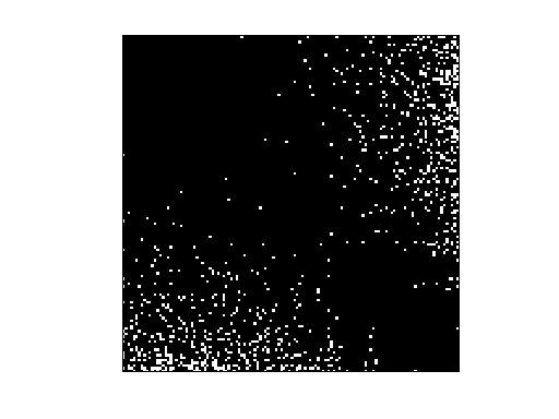 Sparse Matrix of size 22499x22499 by C. Walshaw.