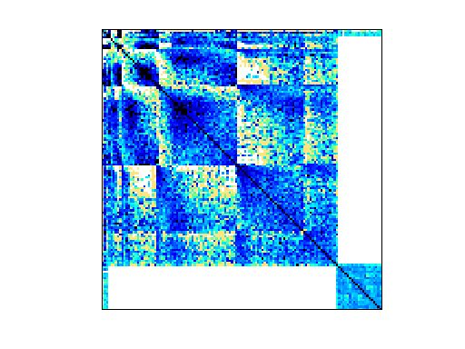 Sparse Matrix of size 102158x102158 by I. Botonakis.