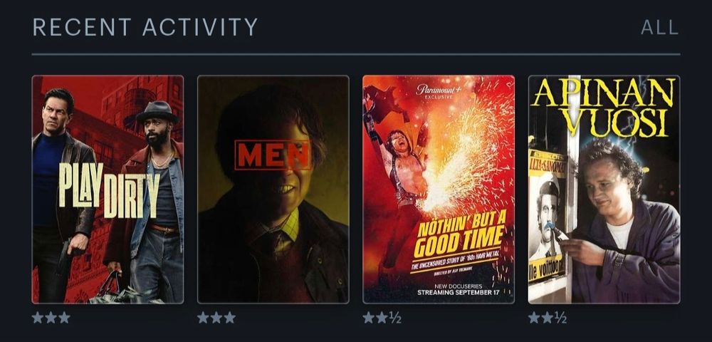 Play Dirty ***
Men ***
Nöthin’ but a Good Time: The Uncensored Story of ’80s Hair Metal **1/2
Apinan vuosi **1/2