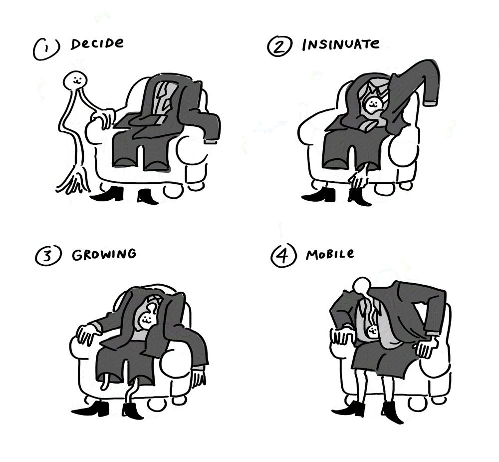 Black and white comic depicting Loose-guy Lefungus inhabiting a suit.
1. Decide. A round ball with a smiley animal face and two long thin arms approaches an empty suit and shoes on an armchair.
2. Insinuate. The creature inserting itself into the suit, one arm going through a sleeve and the other coming out of a pant leg.
3. Growing. The creature's head is growing a small lump on top and limbs out of the remaining leg and arm holes.
4. Mobile. The creature getting up from the arm chair, the lump on it's head now grown to the approximation of a face where a human's would be. It's arms and legs are now solid inside the suit.