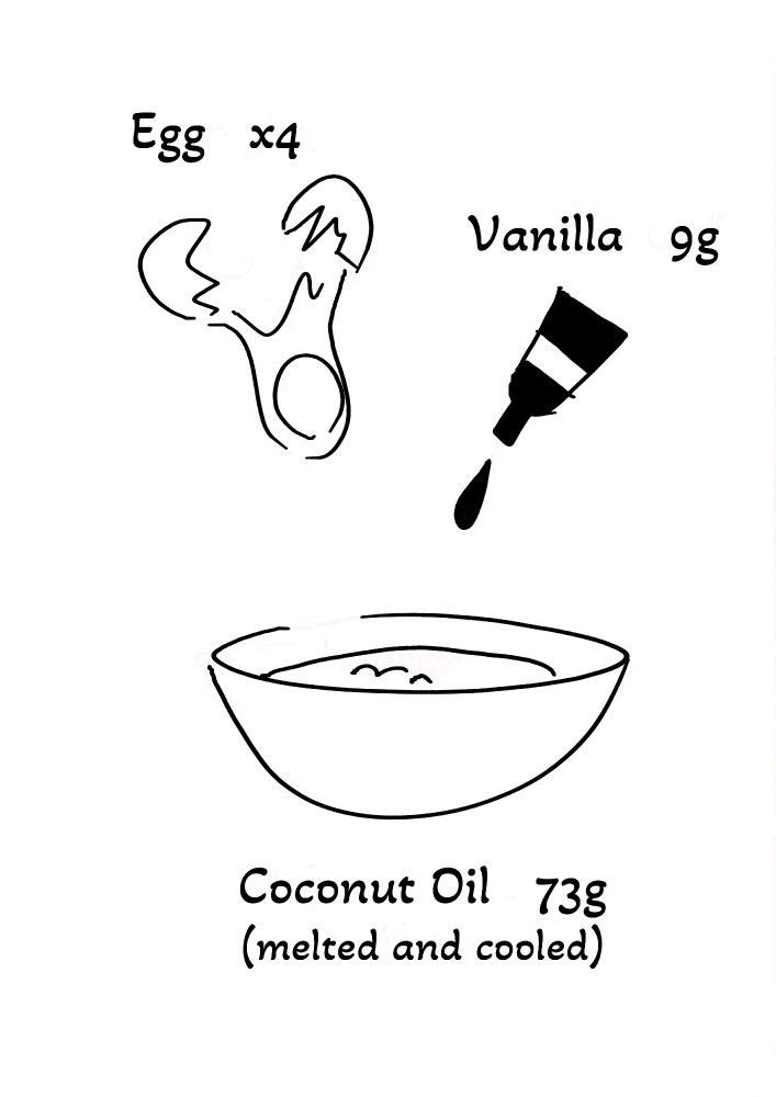Drawing of an egg being cracked into a bowl of oil as well as a drop of vanilla. Text: Egg x4. Vanilla 9g. Coconut Oil 73g (melted and cooled).