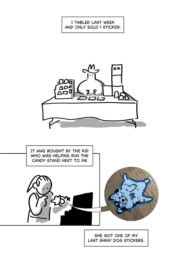 Black and white comic with simple digital drawings.
Text: I tabled last week and only sold 1 sticker.
Panel 1: Pim wearing a cowboy hat and sitting at a table with stickers and collapsible panels set up.
Text: It was bought by the kid who was helping run the candy stand next to me.
Panel 2: A girl with a pony tail picking up a sticker from the stand. The sticker is a white and black dog lying on it's back and winking. A small cartoon figure lies down on it's stomach.
Text: She got one of my last shiny dog stickers.