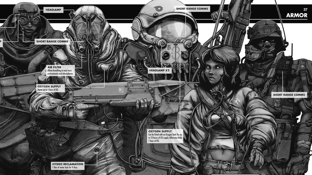 Ilustración en la que se puede observar a diversas opciones de personaje que pueblan el setting el RPG de terror y ciencia-ficción Mothership (2024, Tuesday Knight Games).