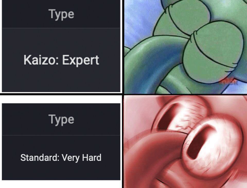 The "sleeping Squidward" meme. Squidward is sleeping through a SMW level categorized as "Kaizo: Expert" but aggressively wakes up in response to a level categorized as "Standard: Very Hard".