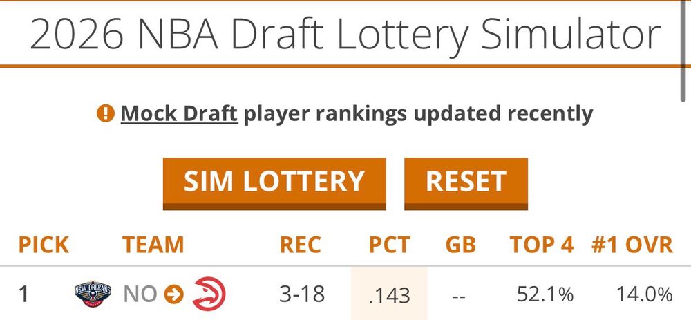 thank you Joe Dumars