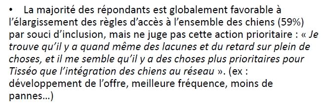 Extrait de la présentation de l'étude Tisseo : La majorité des répondants est globalement favorable à l'élargissement des règles d'accès à l'ensemble des chiens (59%) par souci d'inclusion, mais ne juge pas cette action prioritaire : <<<< Je trouve qu'il y a quand même des lacunes et du retard sur plein de choses, et il me semble qu'il y a des choses plus prioritaires pour Tisséo que l'intégration des chiens au réseau ». (ex : développement de l'offre, meilleure fréquence, moins de pannes...)