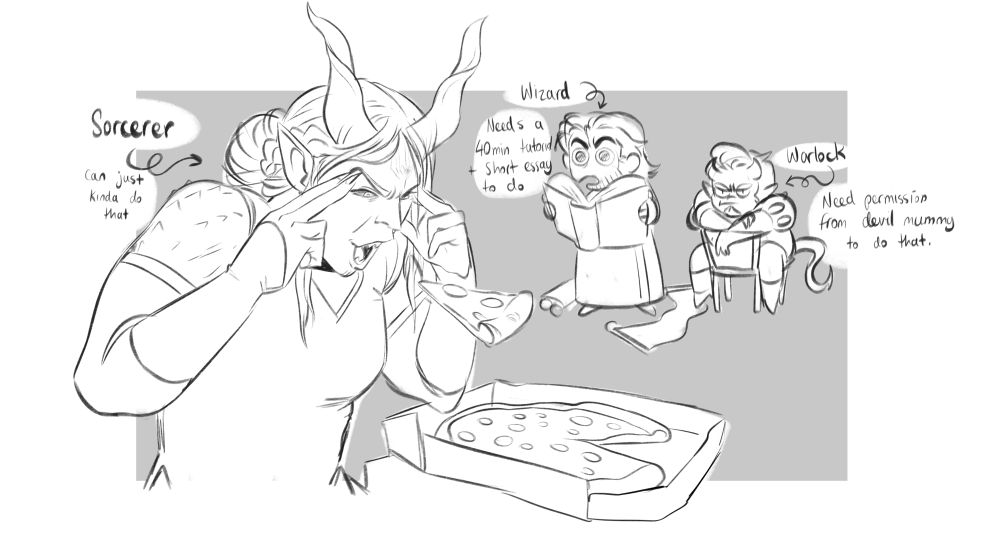 Sorcerer levitating a pizza with her mind as her two SUBPAR magic user friends watch on in a mix of disbelief and jealousy