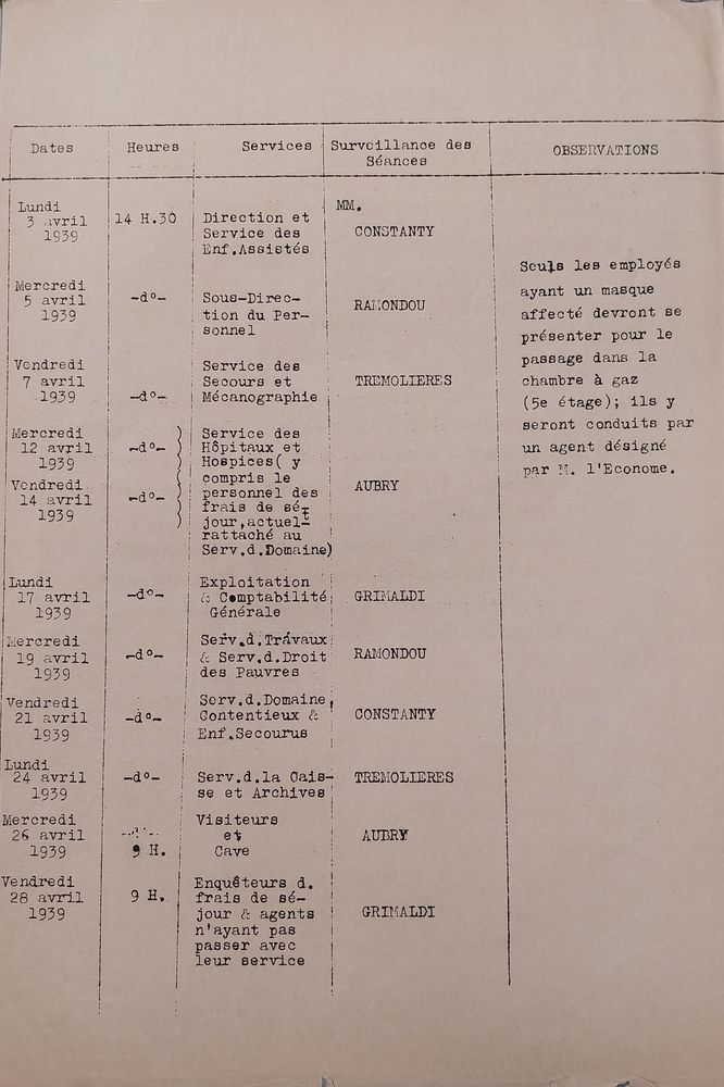 Note de service du 30 mars 1939 (Archives AP-HP, 823/FOSS/3)
