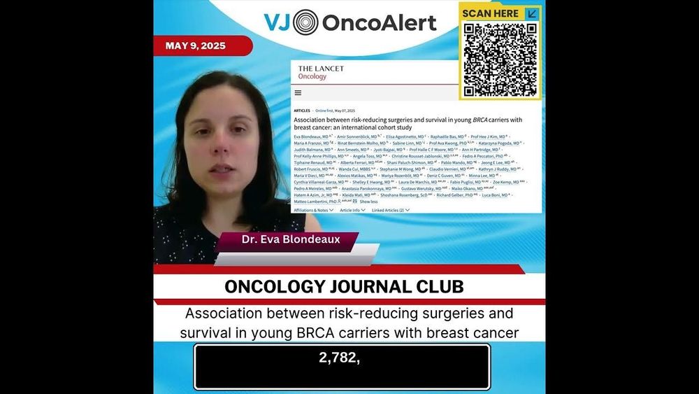Association between risk-reducing surgeries and survival in young BRCA carriers with breast cancer