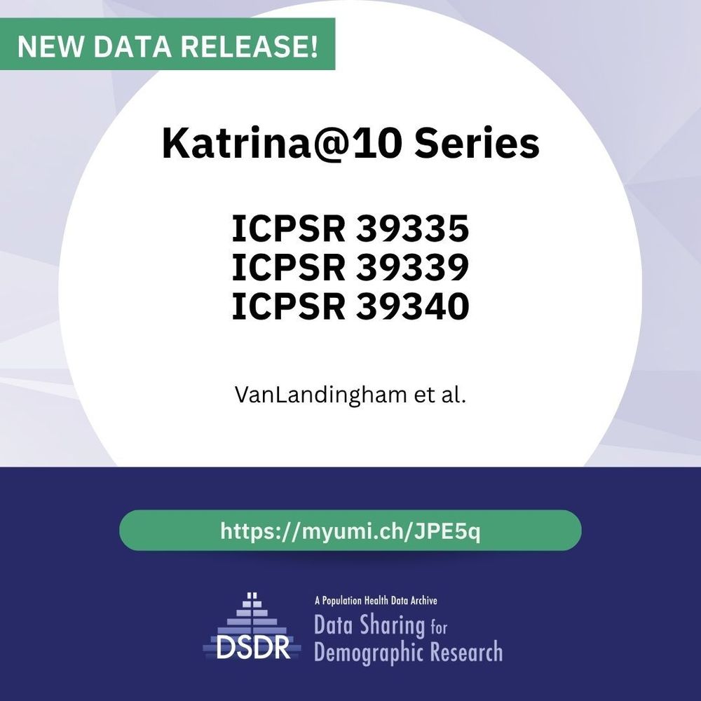 Promotional graphic for new research data. The image features a white circular background with the text: ‘Katrina@10 Series with the following study references: ‘ICPSR 39335,’ ‘ICPSR 39339,’ and ‘ICPSR 39340’ listed as well as the authors ‘VanLandingham et al.’ A green banner at the top reads 'NEW RESEARCH DATA!' Below the title a link to the series page is displayed against a green background ‘https://myumi.ch/JPE5q.’ The bottom section has a dark purple background with the DSDR logo that reads ‘Data Sharing for Demographic Research: A Population Health Data Archive'.