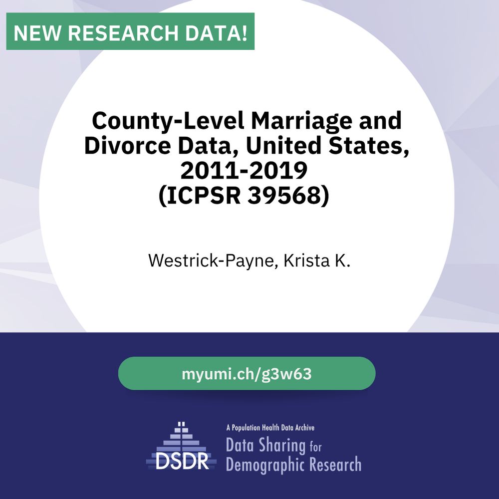 Graphic reads: New Research Data! County-Level Marriage and Divorce Data, United States, 2011-2019 and the PI’s name: Krista K. Westrick-Payne.