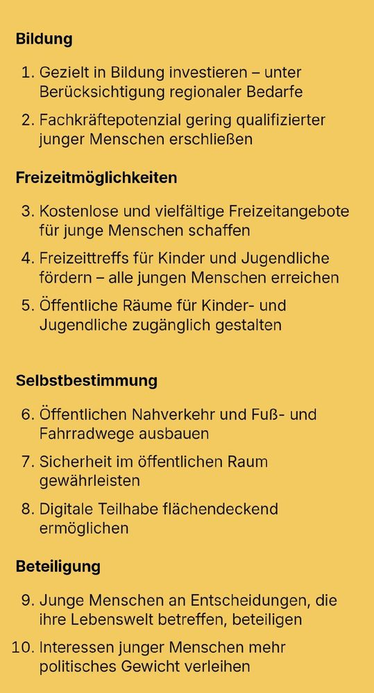 Politische Forderungen: bessere Bildungsangebote, sichere & erreichbare öffentliche Räume, digitale Teilhabe, Mitbestimmung junger Menschen. Fokus auf gerechte Zukunftschancen in benachteiligten Regionen.