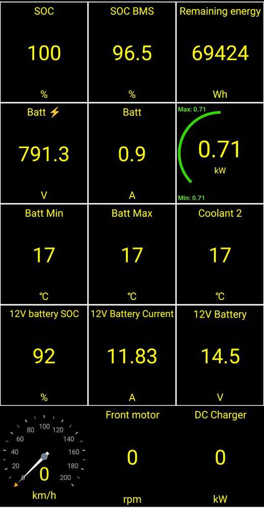 Car Scanner EV readout: SOC BMS shows 96.%, Remaining energy 69424 Wh