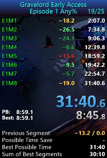 Splits for the new pb run on Gravelord yaay