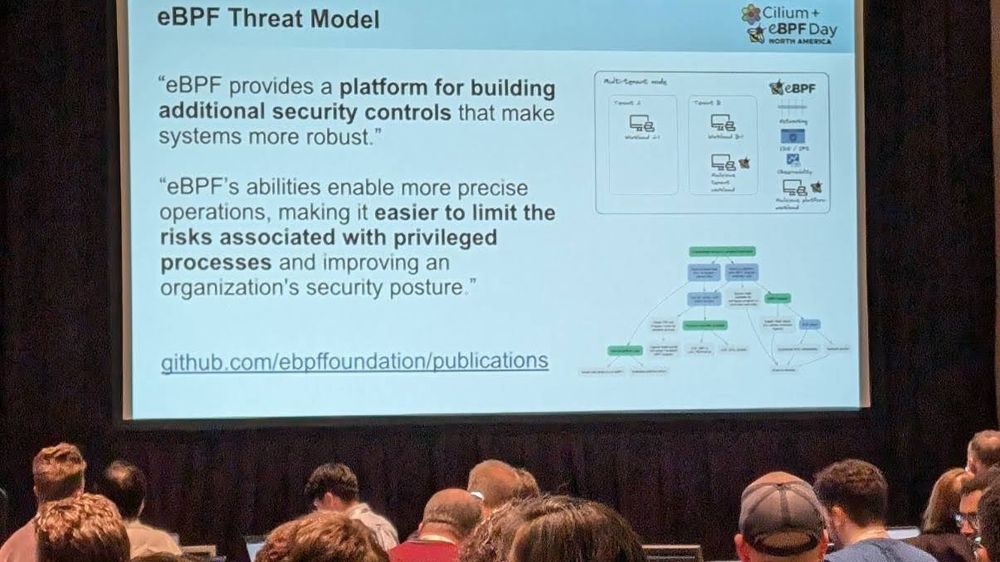 Slide from eBPF Day with key quotes from the ControlPlane eBPF Threat Model