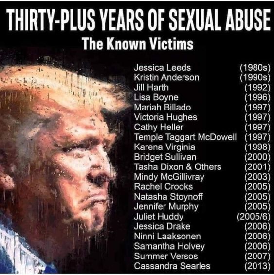 This is the 55th installment in the list of Republican sexual predators, abusers, and enablers who contribute to rape culture. These are people who abused their power or defended the abuse of power. T...