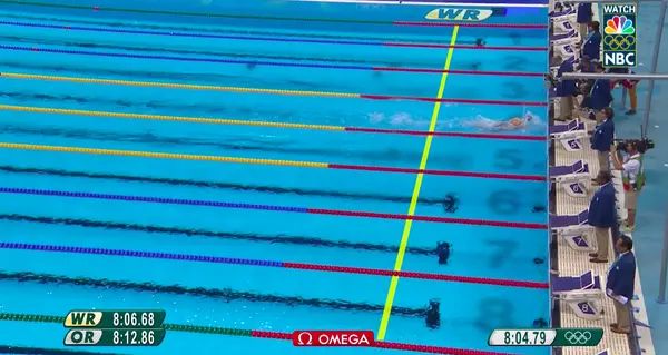 Picture swimmer Katie Ledecky winning a race at the olympics by so much that the other 7 best swimmers in the world aren't even yet visible on tv. (It took 12 seconds before anyone else finished. 