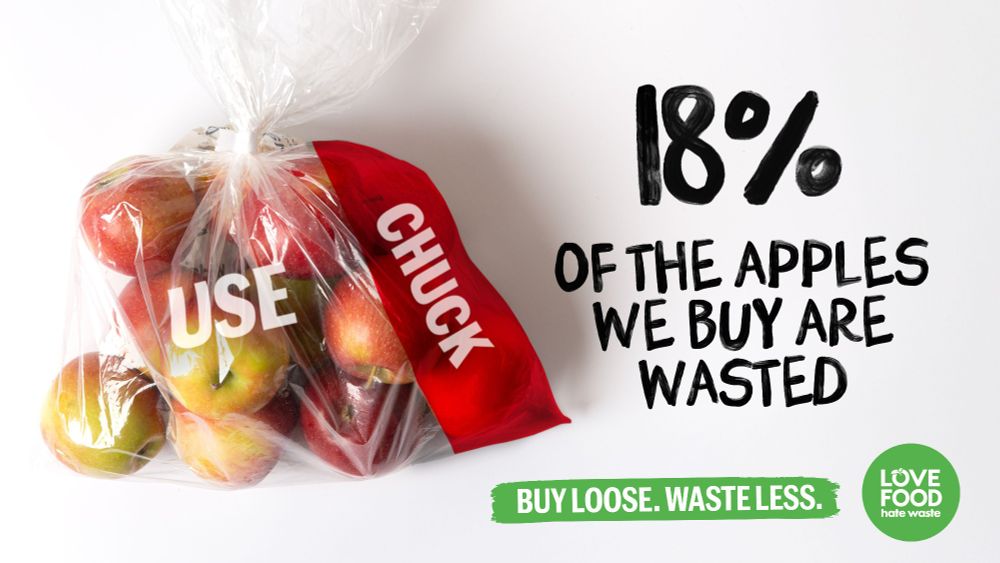 18% of the apples we buy are wasted. Buy loose. Waste less. Love food, hate waste.