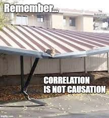 Image depicting that correlation is not the same as causation