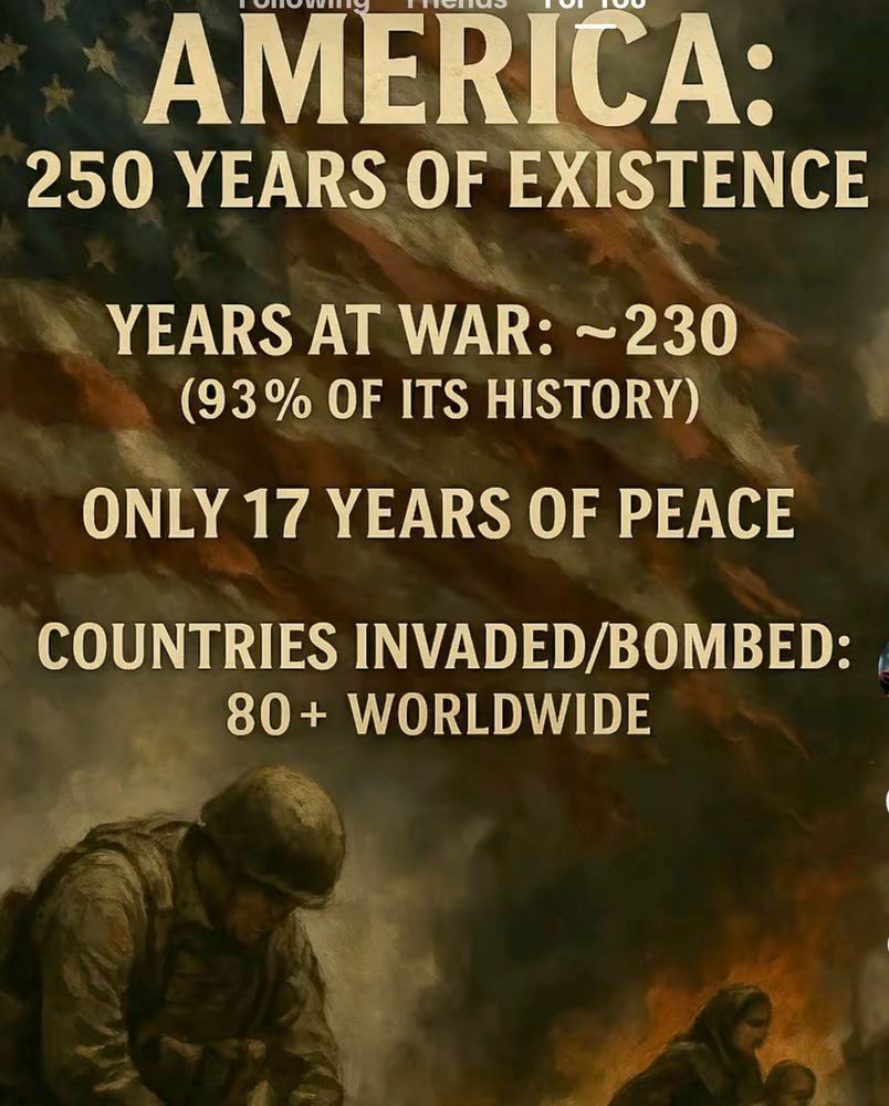 Picture showing America has been at war with others for 230 years of its 250 year history