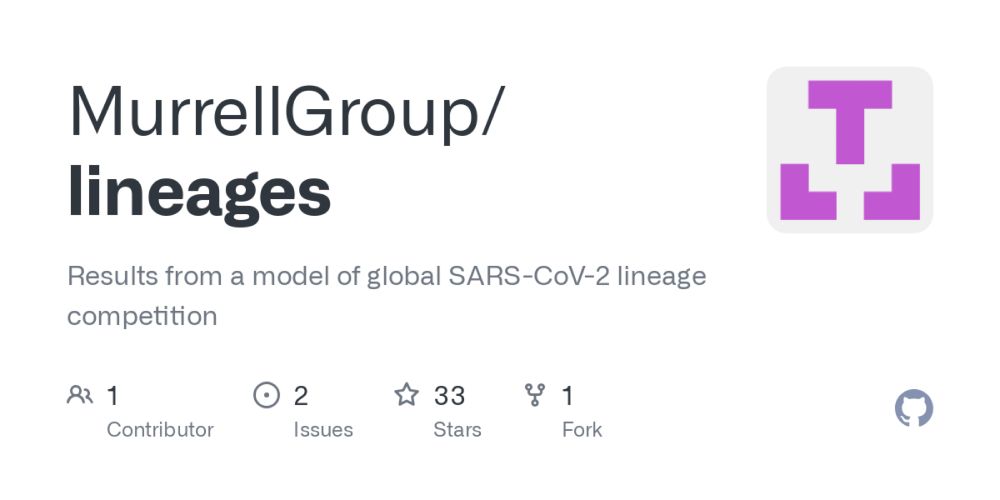 GitHub - MurrellGroup/lineages: Results from a model of global SARS-CoV-2 lineage competition