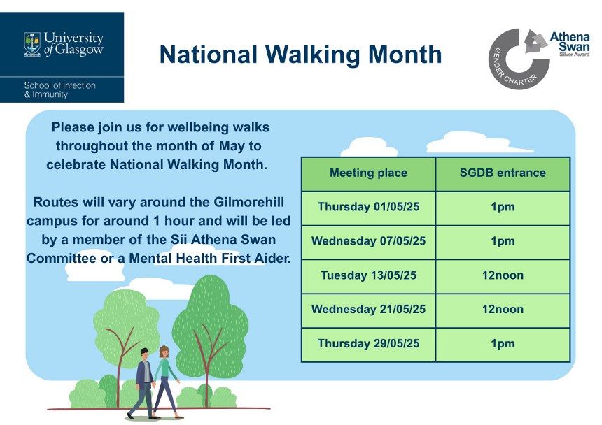 A poster with a cartoon graphic of two people walking in nature. This is below dates and times for the walks and logos for Sii and Athena SWAN.