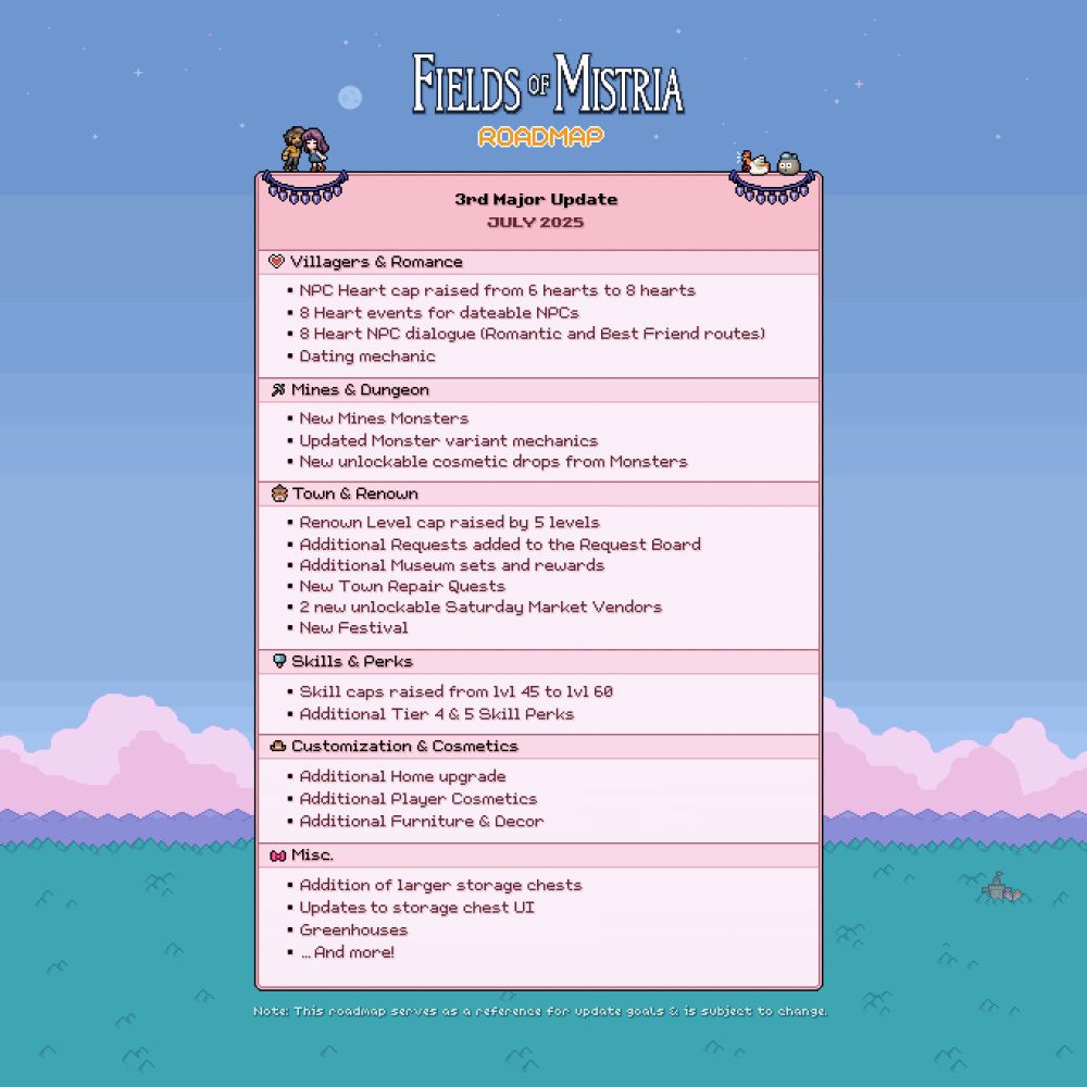 Fields of Mistria's 3rd Update Roadmap for a full text version please see our blog post on our website!