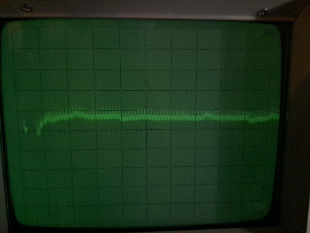 An HP 1745A Analog oscilloscope showing an analog video signal