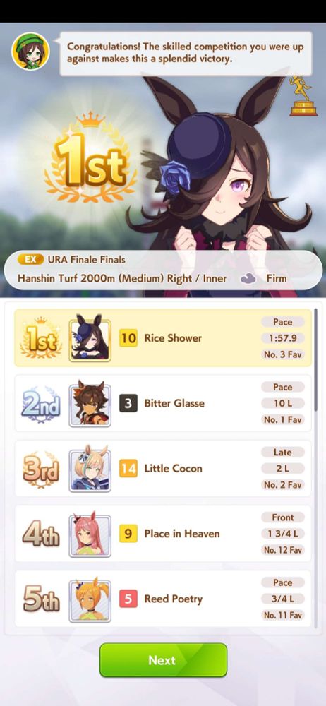 Rice Shower beats Bitter Glasse by 10 Lengths