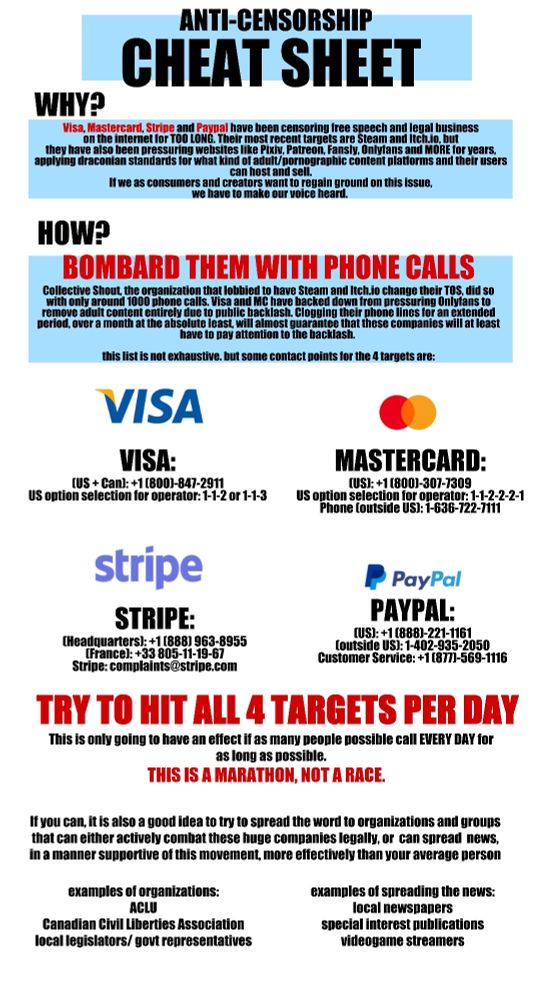 ANTI-CENSORSHIP CHEAT SHEET

WHY?
Visa, Mastercard, Stripe & Paypal have been censoring free speech & legal business online for TOO LONG. Most recent targets are Steam & Itch.io, but they have also pressured websites like Pixiv, Patreon, Fansly, Onlyfans & MORE for years, applying draconian standards for what kind of adult/pornographic content their users can host & sell.
If we as consumers & creators want to regain ground on this issue, we have to make our voice heard.

HOW?
BOMBARD WITH PHONE CALLS
Collective Shout, the org that lobbied to have Steam & Itch.io change their TOS, did so with only around 1000 phone calls. Visa & MC have backed down from pressuring Onlyfans to remove adult content entirely due to public backlash. Clogging phone lines for an extended period, over a month at least, will almost guarantee that these companies will have to pay attention to the backlash.

this list is not exhaustive, but some contact points for the 4 targets are:

VISA:
(US + Can): +1 800-847-2911
US selection for operator: 1-1-2 or 1-1-3

MASTERCARD:
(US): +1 800-307-7309
US selection for operator: 1-1-2-2-2-1
(Outside US): 1-636-722-7111

STRIPE:
(HQ): +1 888 963-8955
(France): +33 805-11-19-67
Email: complaints@stripe.com

PAYPAL:
(US): +1 888 221-1161
(outside US): 1-402-935-2050
Customer Service: +1 877-569-1116

TRY TO HIT ALL 4 TARGETS PER DAY
This is only going to have an effect if as many people possible call EVERY DAY for as long as possible.

THIS IS A MARATHON, NOT A RACE.
If you can, it is also a good idea to try to spread the word to organizations & groups that can either actively combat these huge companies legally, or can spread news, in a manner supportive of this movement, more effectively than your average person

examples of organizations:
ACLU
Canadian Civil Liberties Association local legislators & government representatives

examples of spreading the news:
local newspapers
special interest publications
video game streamers
