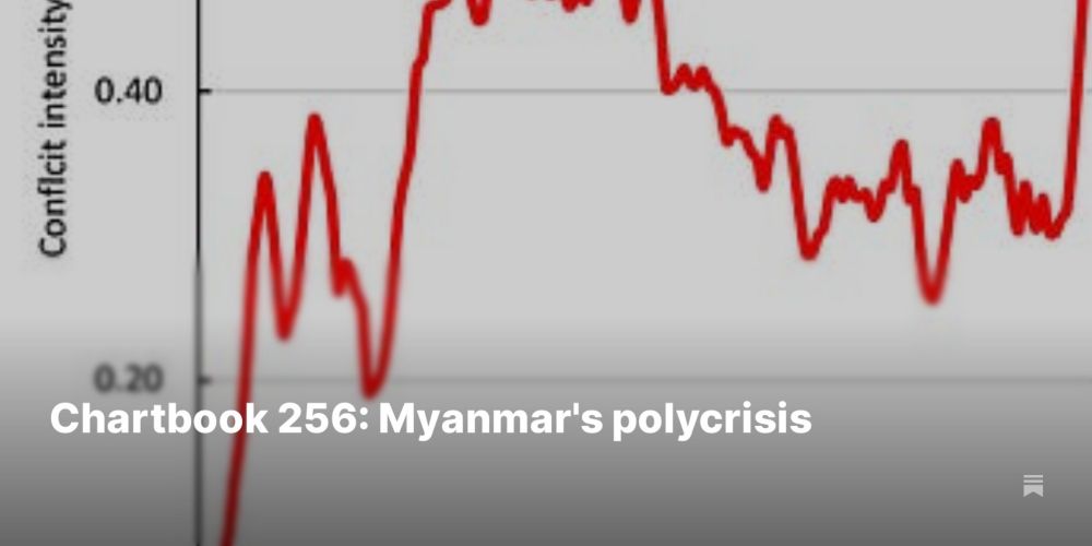 Chartbook 256: Myanmar's polycrisis