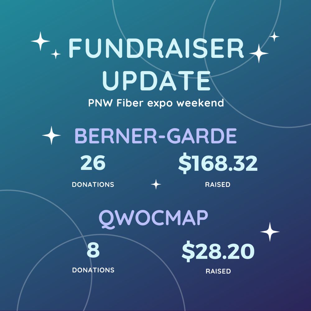 a graphic containing the title "fundraiser update. PNW Fiber expo weekend", underneath it shows the stats for berner-garde: 26 donations, 168.32 raised. below that is the stats for QWOCMAP: 8 donations, $28.20 raised