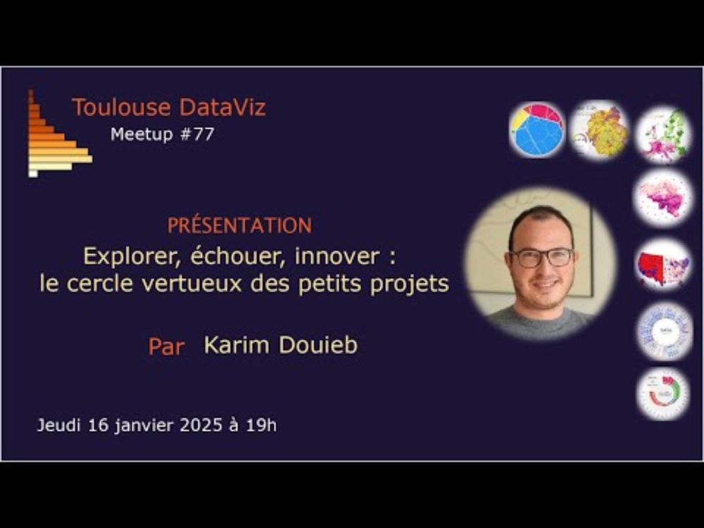 Explorer, échouer, innover : le cercle vertueux des petits projets
