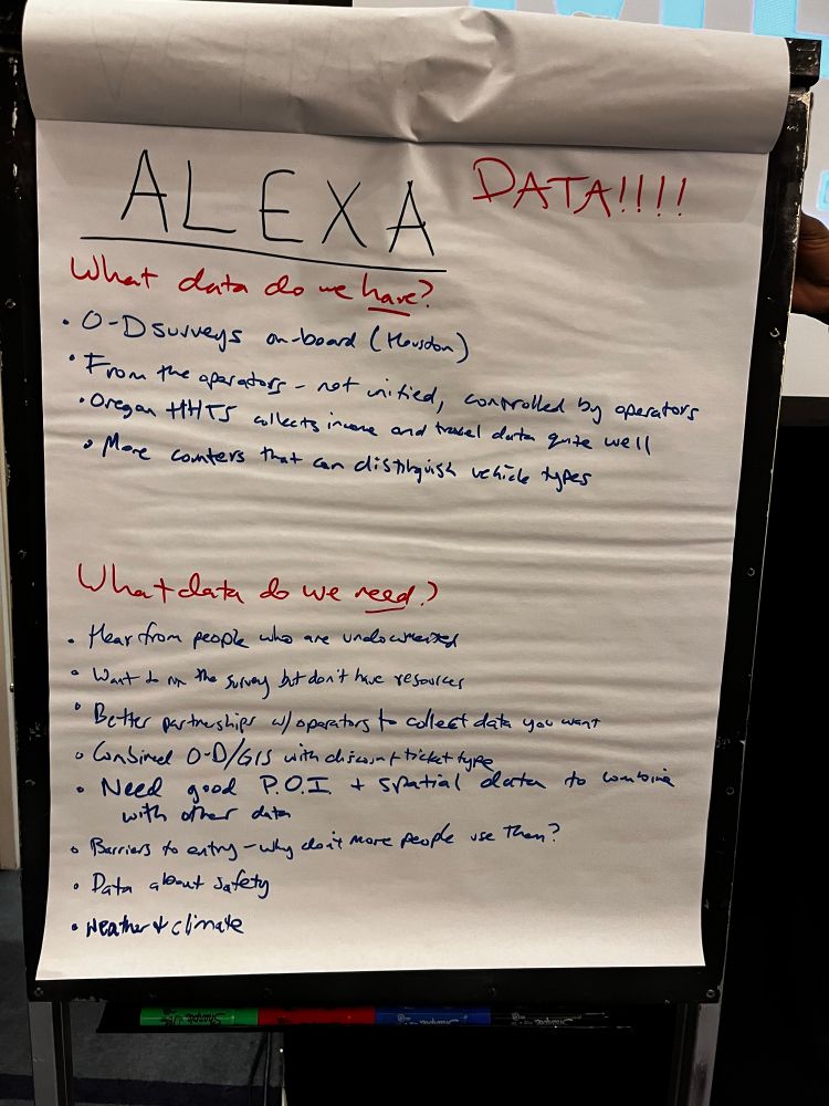 An example of a breakout discussion during a TRB workshop