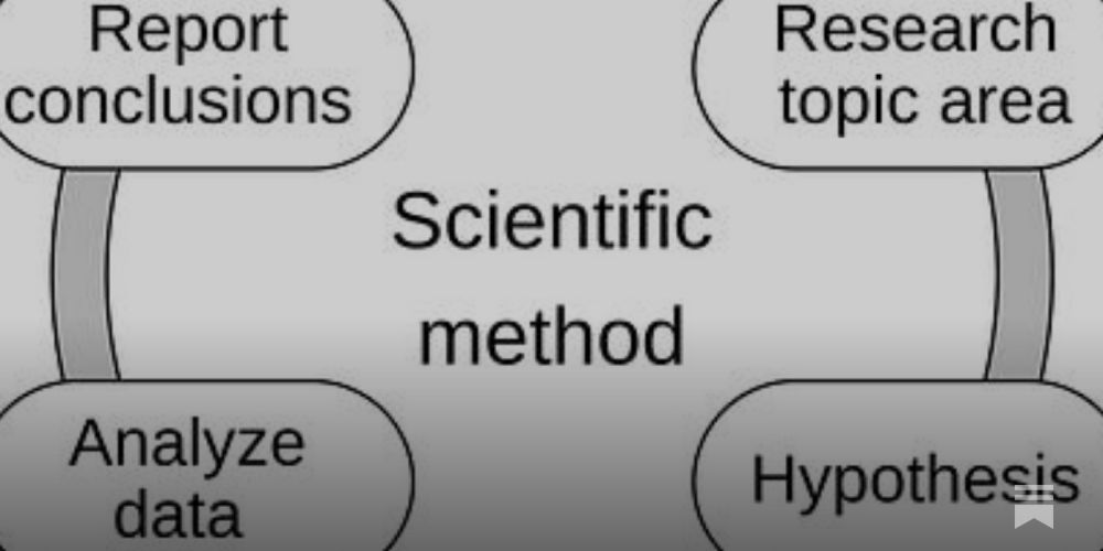 How Much New Knowledge is Hidden in Scientific Text?